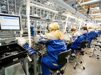 Планирование эффективного производства